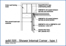 Shower Internal Corner - Type 1